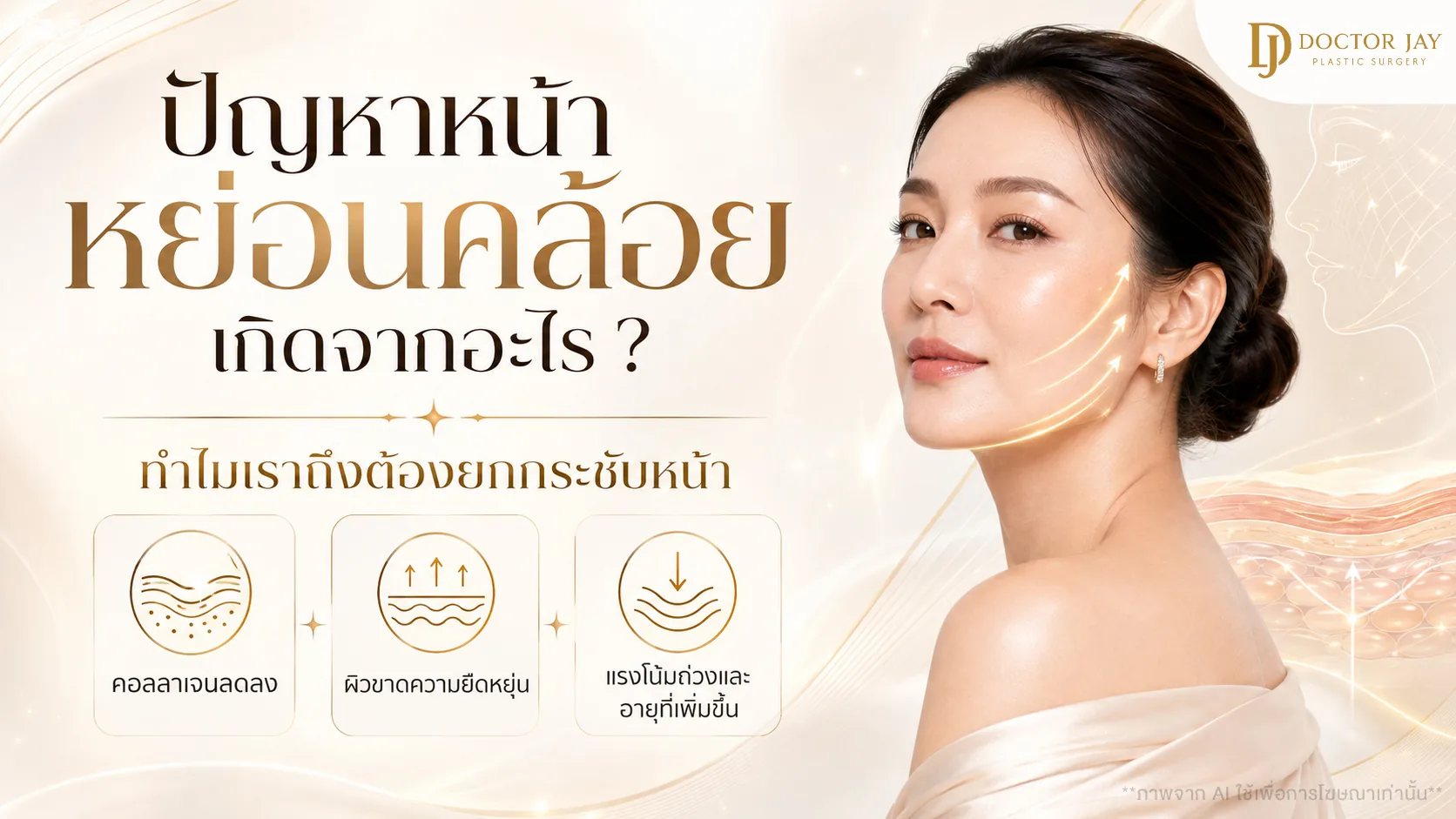 ปัญหาหน้าหย่อนคล้อยเกิดจากคอลลาเจนลดลง ผิวขาดความยืดหยุ่น และแรงโน้มถ่วงตามอายุ