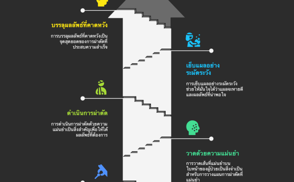 Ep.3 – ปากกาและรอยแผลเป็น ✒️